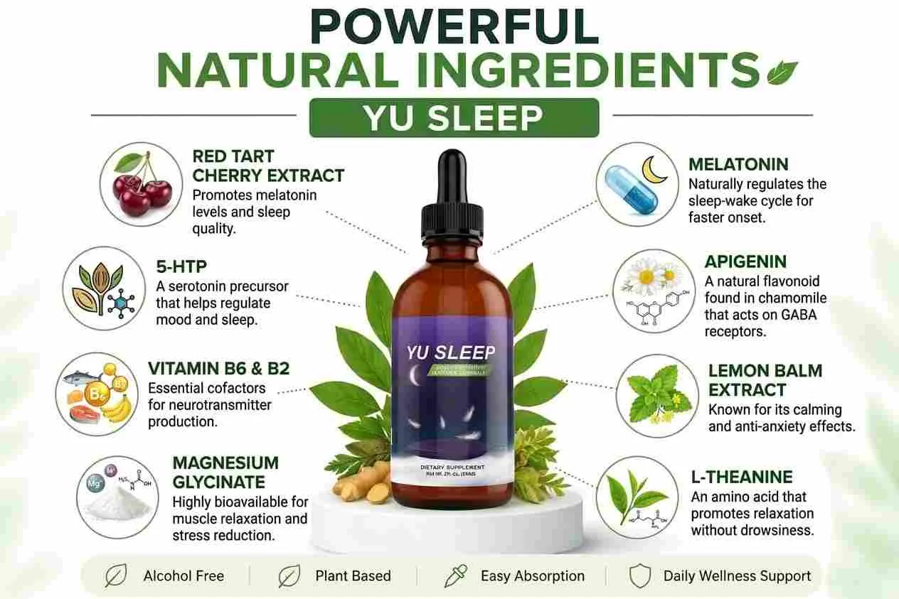 Yu Sleep Ingredients